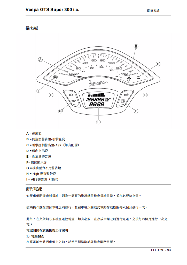 2014 Vespa GTS Super 300維修手冊 PDF（英文＋繁體）｜全車拆解圖｜扭力規格｜原廠維修資料與 DIY 保養指南