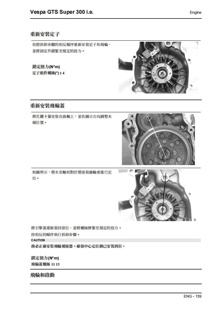 2014 Vespa GTS Super 300維修手冊 PDF（英文＋繁體）｜全車拆解圖｜扭力規格｜原廠維修資料與 DIY 保養指南