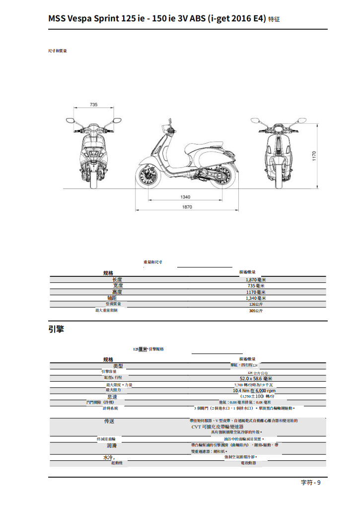 2017 Vespa Sprint 125‑150維修手冊 PDF（英文＋繁體）｜全車拆解圖｜扭力規格｜原廠維修資料與 DIY 保養指南