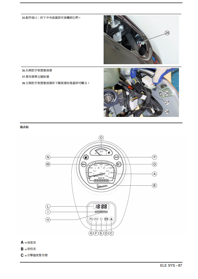 2021 VESPA six300 hpe維修手冊 PDF（意大利語＋繁體）｜全車拆解圖｜扭力規格｜原廠維修資料與 DIY 保養指南