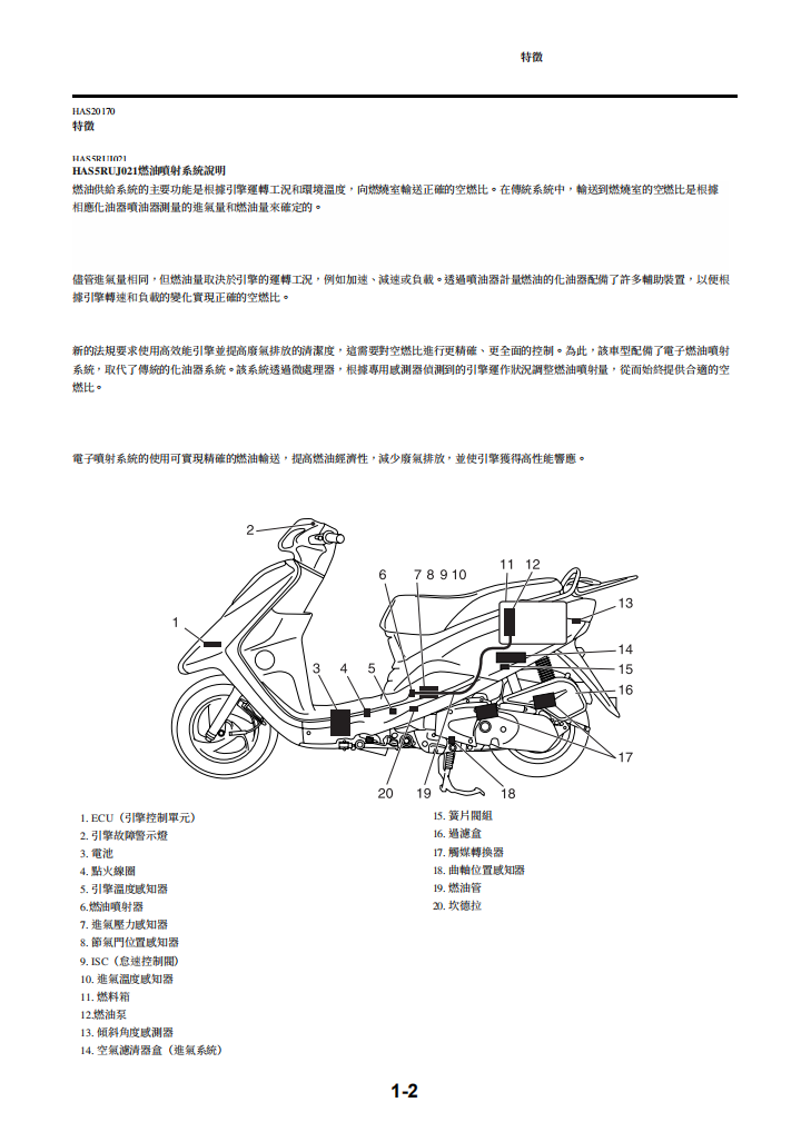2008雅馬哈XC125E vity維修手冊 PDF（意大利語＋繁體）｜全車拆解圖｜扭力規格｜原廠維修資料與 DIY 保養指南