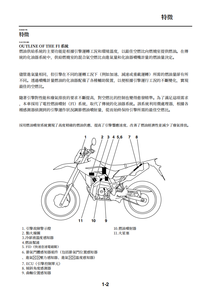 雅馬哈WR125維修手冊 PDF（英文＋繁體）｜全車拆解圖｜扭力規格｜原廠維修資料與 DIY 保養指南