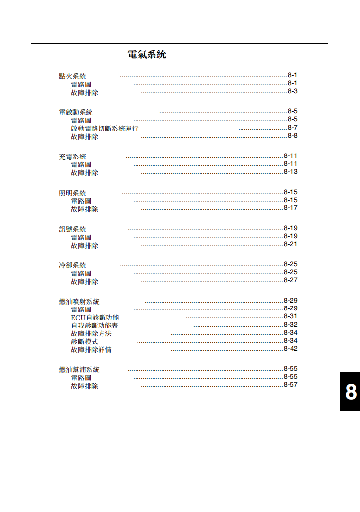 雅馬哈WR125維修手冊 PDF（英文＋繁體）｜全車拆解圖｜扭力規格｜原廠維修資料與 DIY 保養指南