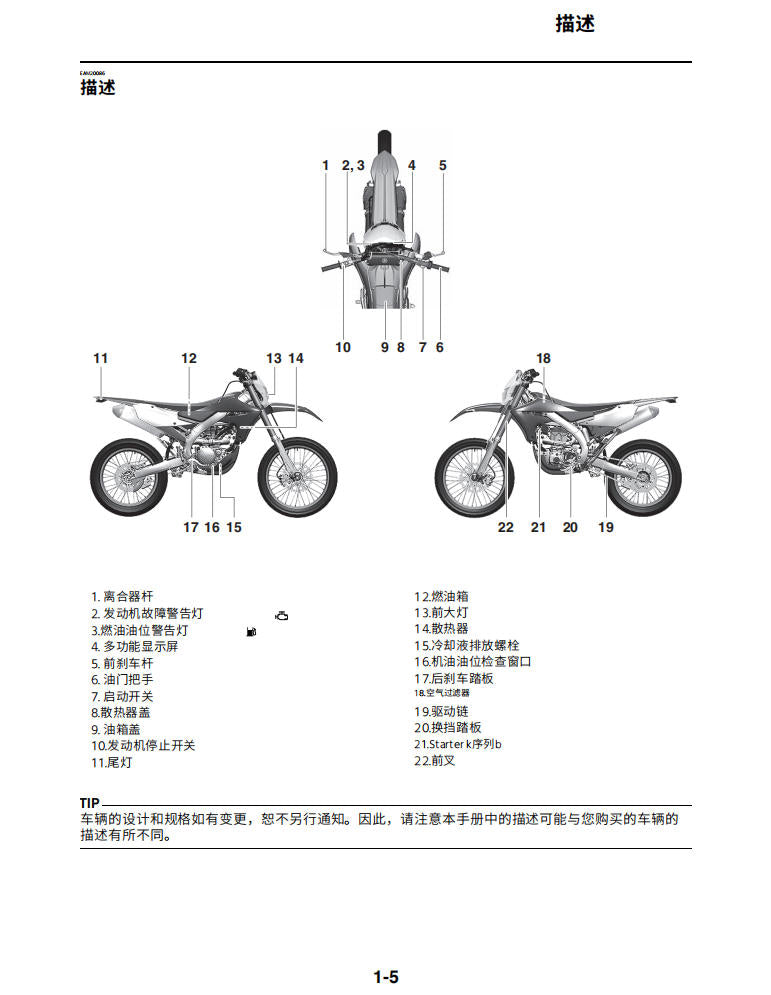 適用於雅马哈2021 WR250F维修手冊資料英文和简体中文全车线路图故障代码分析扭矩维修DIY工具
