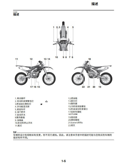 適用於雅马哈2021 WR250F维修手冊資料英文和简体中文全车线路图故障代码分析扭矩维修DIY工具