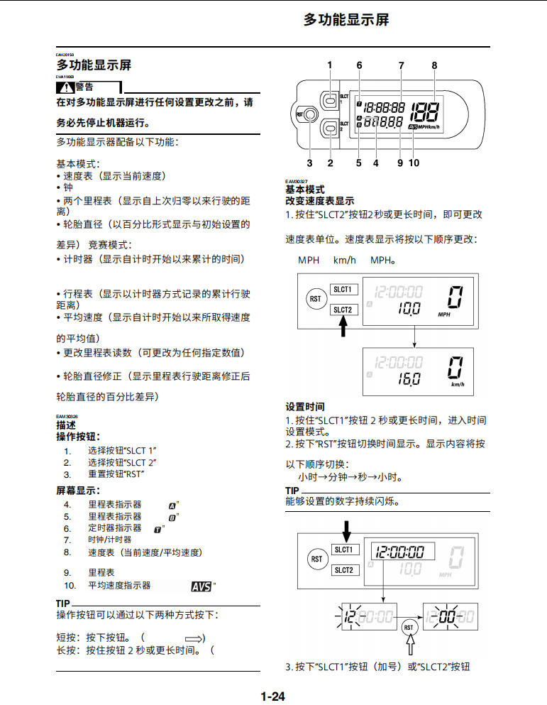 適用於雅马哈2021 WR250F维修手冊資料英文和简体中文全车线路图故障代码分析扭矩维修DIY工具