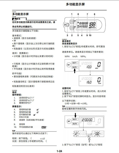 適用於雅马哈2021 WR250F维修手冊資料英文和简体中文全车线路图故障代码分析扭矩维修DIY工具