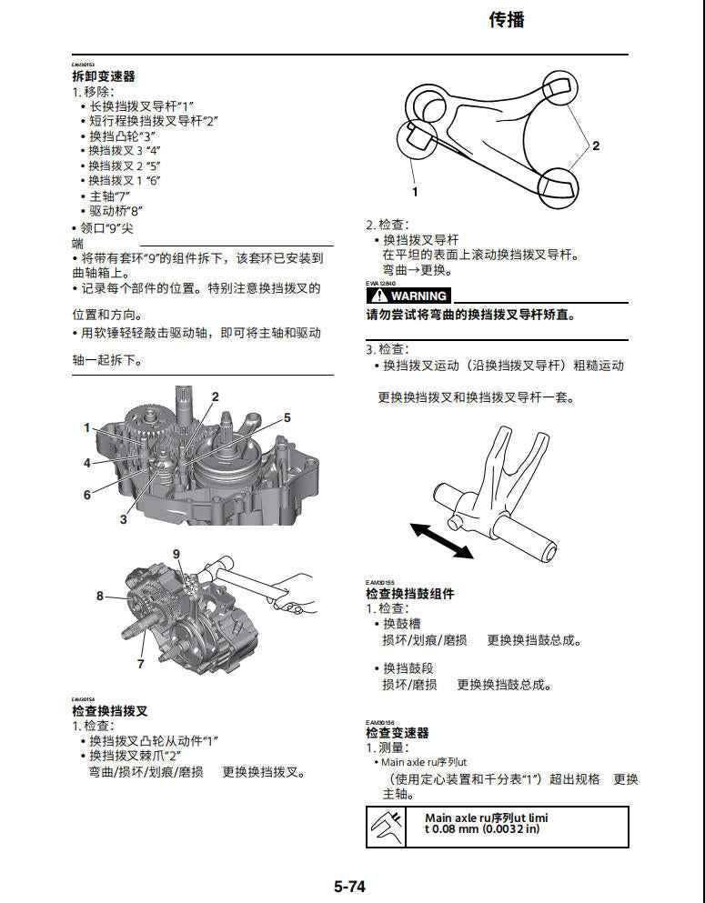 適用於雅马哈2021 WR250F维修手冊資料英文和简体中文全车线路图故障代码分析扭矩维修DIY工具