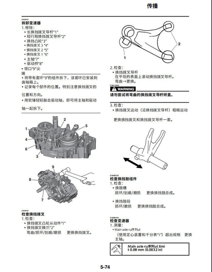 適用於雅马哈2021 WR250F维修手冊資料英文和简体中文全车线路图故障代码分析扭矩维修DIY工具
