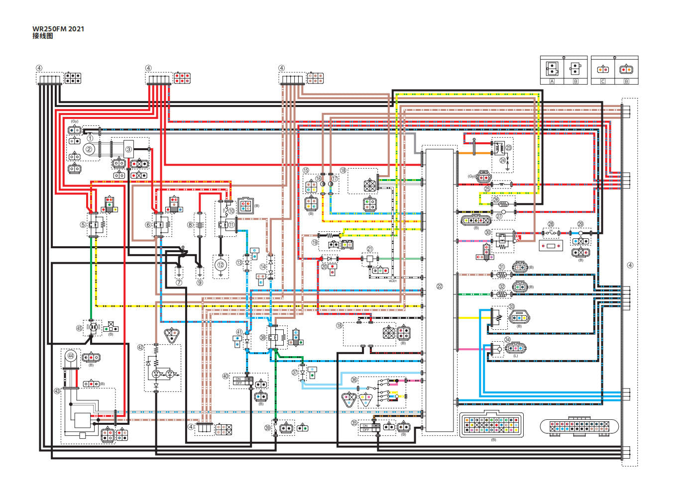 適用於雅马哈2021 WR250F维修手冊資料英文和简体中文全车线路图故障代码分析扭矩维修DIY工具