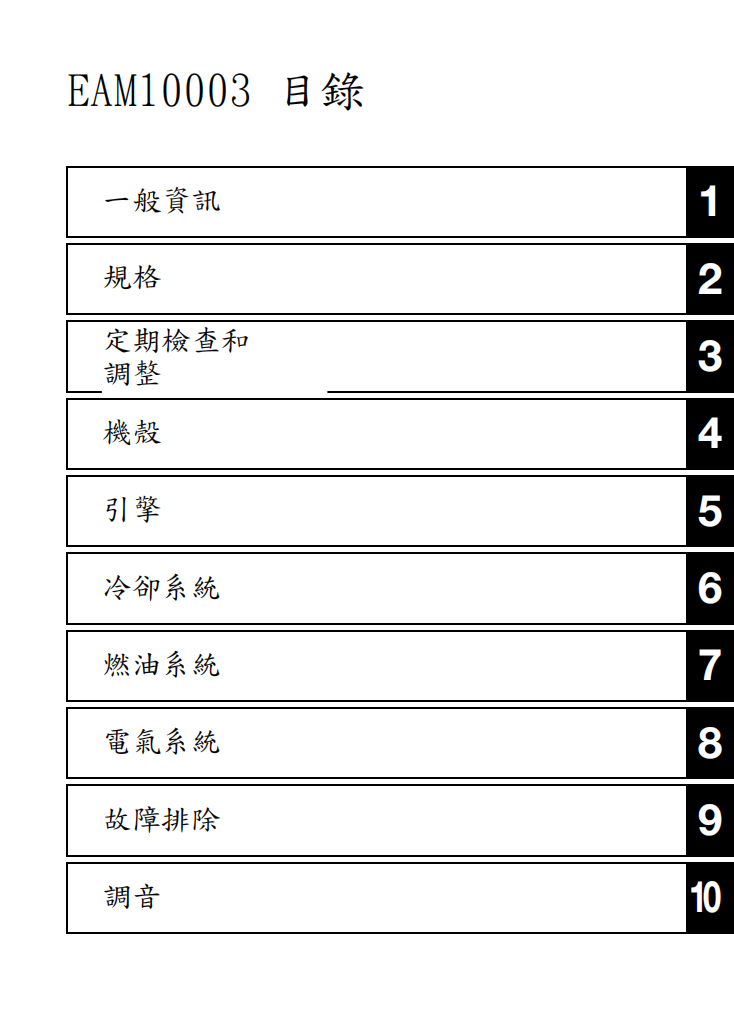 2024年 雅馬哈WR450F維修手冊 PDF（英文＋繁體）｜全車拆解圖｜扭力規格｜原廠維修資料與 DIY 保養指南