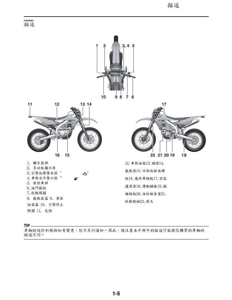 適用於2022年雅馬哈WR450F維修參考資料（含英文原文與繁體譯文，含扭矩、電路、故障碼）