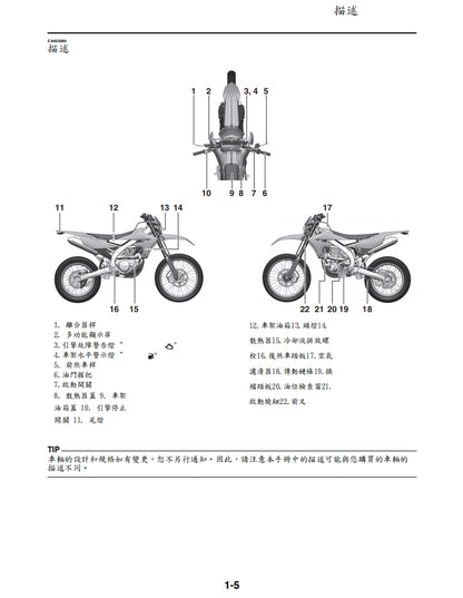 適用於2022年雅馬哈WR450F維修參考資料（含英文原文與繁體譯文，含扭矩、電路、故障碼）