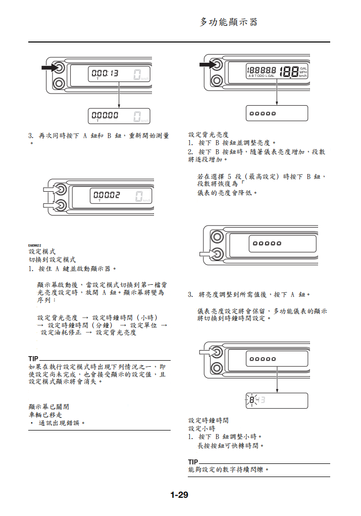 2024年 雅馬哈WR450F維修手冊 PDF（英文＋繁體）｜全車拆解圖｜扭力規格｜原廠維修資料與 DIY 保養指南