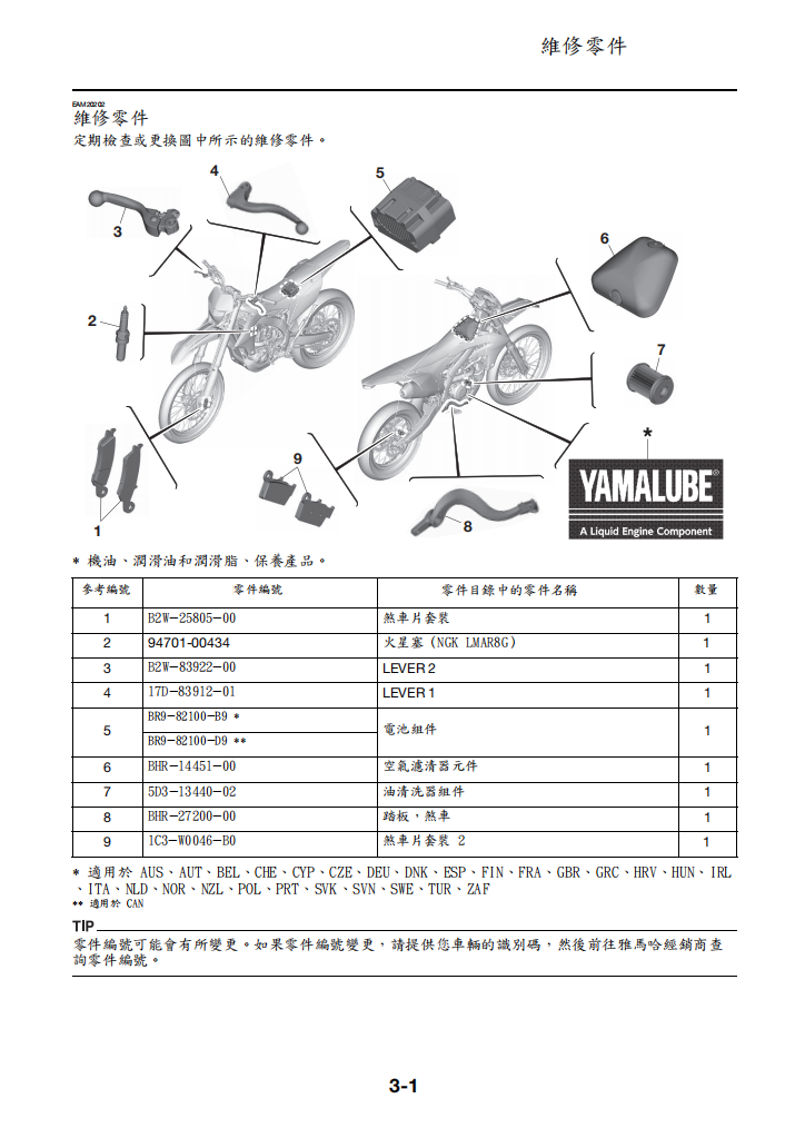 2024年 雅馬哈WR450F維修手冊 PDF（英文＋繁體）｜全車拆解圖｜扭力規格｜原廠維修資料與 DIY 保養指南