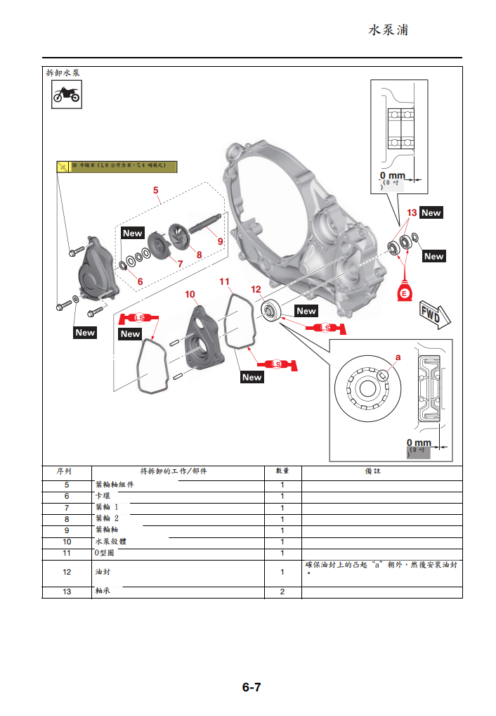 2024年 雅馬哈WR450F維修手冊 PDF（英文＋繁體）｜全車拆解圖｜扭力規格｜原廠維修資料與 DIY 保養指南
