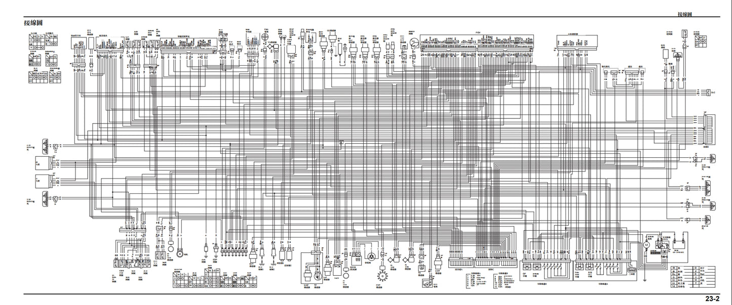 適用於2017 本田X-Adv750維修參考資料（含英文原文與繁體譯文，含扭矩、電路、故障碼）