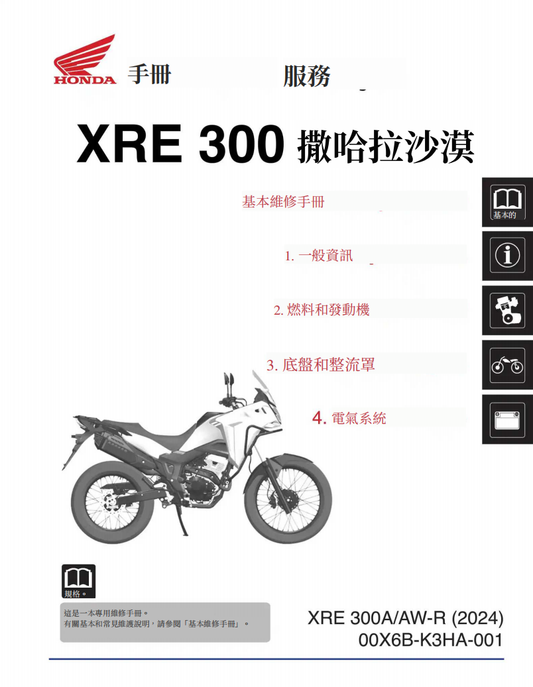 2024 本田 XRE 300 Sahara維修手冊 PDF（葡萄牙語＋繁體）｜全車拆解圖｜扭力規格｜原廠維修資料與 DIY 保養指南