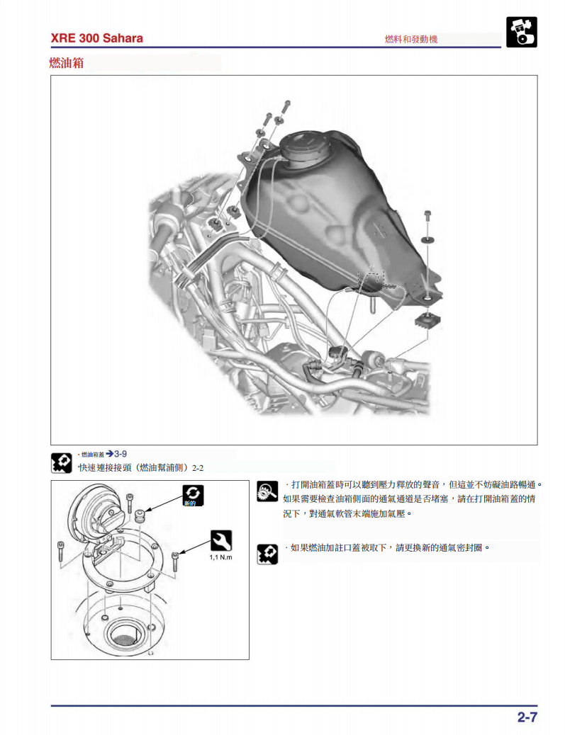 2024 本田 XRE 300 Sahara維修手冊 PDF（葡萄牙語＋繁體）｜全車拆解圖｜扭力規格｜原廠維修資料與 DIY 保養指南