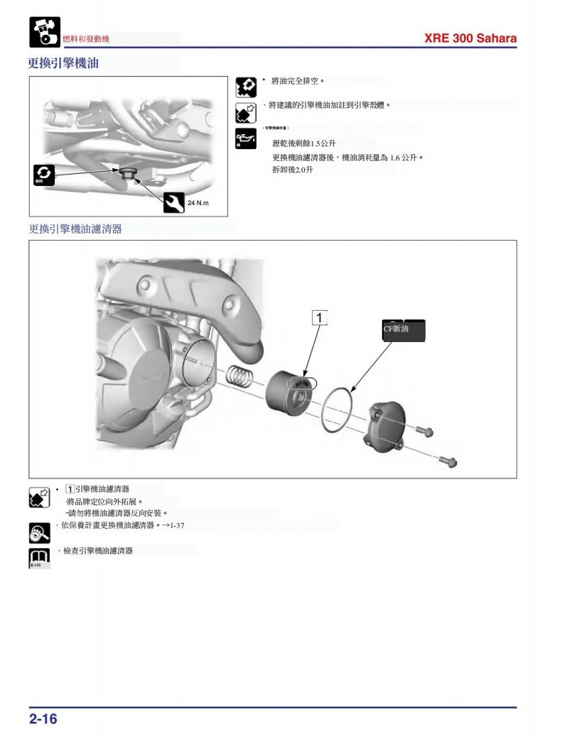 2024 本田 XRE 300 Sahara維修手冊 PDF（葡萄牙語＋繁體）｜全車拆解圖｜扭力規格｜原廠維修資料與 DIY 保養指南