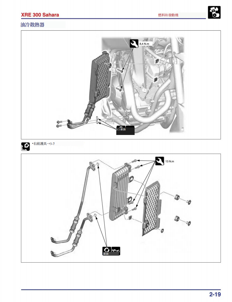 2024 本田 XRE 300 Sahara維修手冊 PDF（葡萄牙語＋繁體）｜全車拆解圖｜扭力規格｜原廠維修資料與 DIY 保養指南