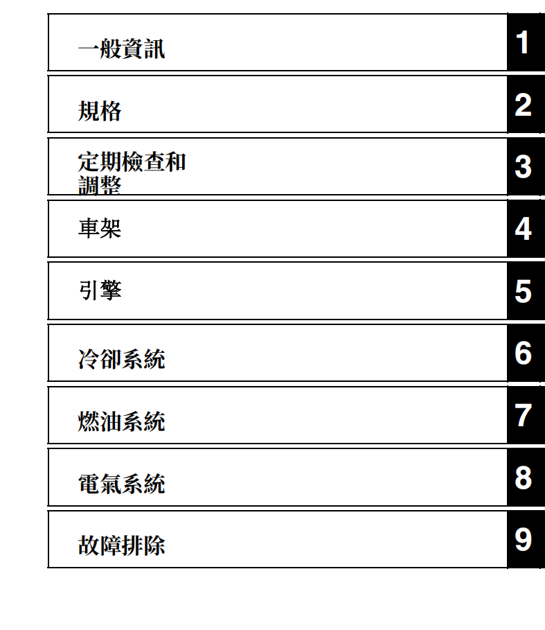 Yamaha XT1200Z維修手冊 PDF（英文＋繁體）｜全車拆解圖｜扭力規格｜原廠維修資料與 DIY 保養指南