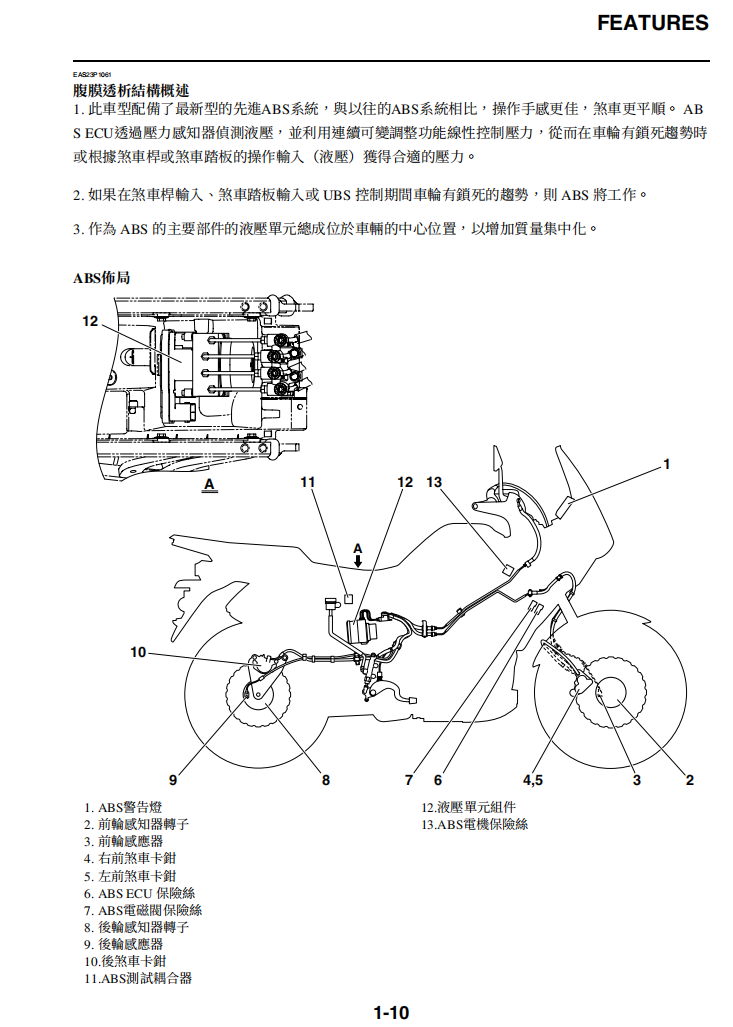 Yamaha XT1200Z維修手冊 PDF（英文＋繁體）｜全車拆解圖｜扭力規格｜原廠維修資料與 DIY 保養指南