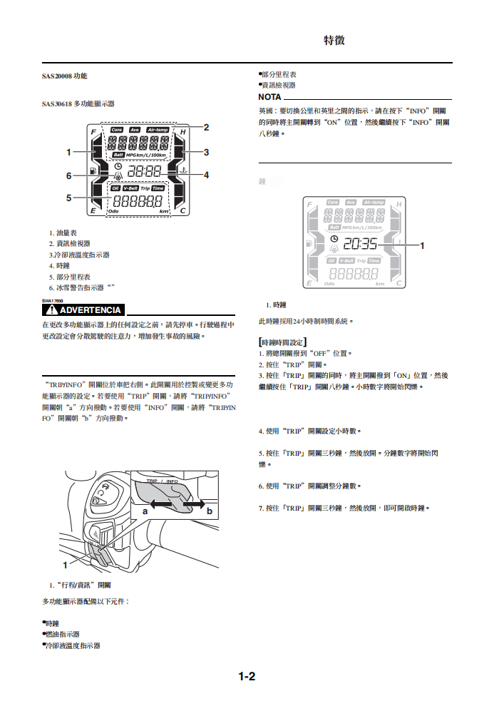 2018 XMAX125維修手冊 PDF（西班牙语＋繁體）｜全車拆解圖｜扭力規格｜原廠維修資料與 DIY 保養指南