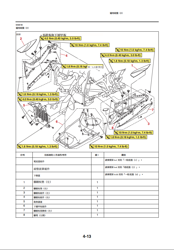 2018 XMAX125維修手冊 PDF（西班牙语＋繁體）｜全車拆解圖｜扭力規格｜原廠維修資料與 DIY 保養指南