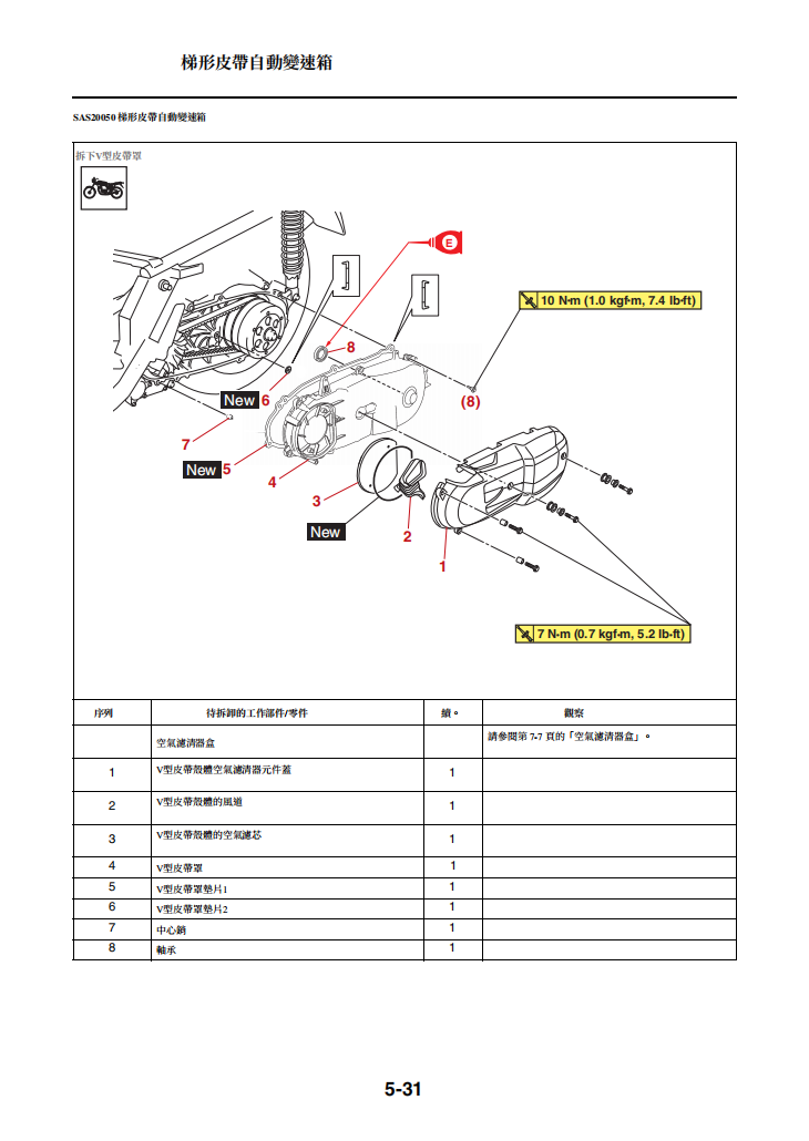2018 XMAX125維修手冊 PDF（西班牙语＋繁體）｜全車拆解圖｜扭力規格｜原廠維修資料與 DIY 保養指南