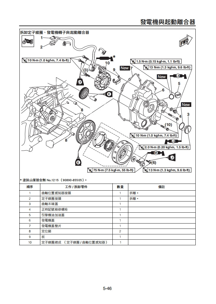 適用於2017 雅馬哈 Xmax300維修參考資料（含英文原文與繁體譯文，含扭矩、電路、故障碼）