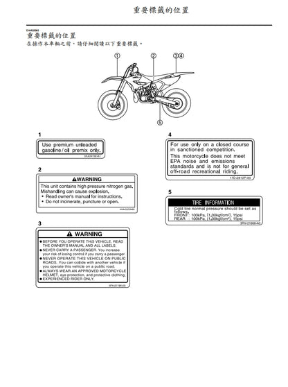 適用於2021年雅馬哈YZ250X維修參考資料（含英文原文與繁體譯文，含扭矩、電路、故障碼）
