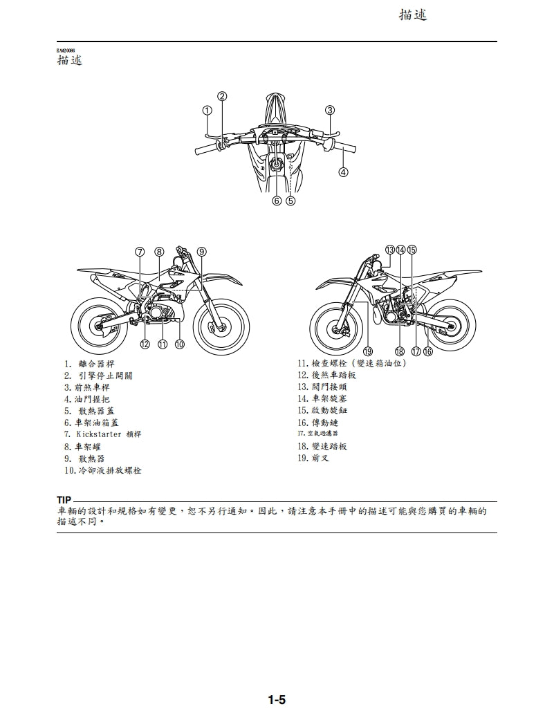 適用於2021年雅馬哈YZ250X維修參考資料（含英文原文與繁體譯文，含扭矩、電路、故障碼）