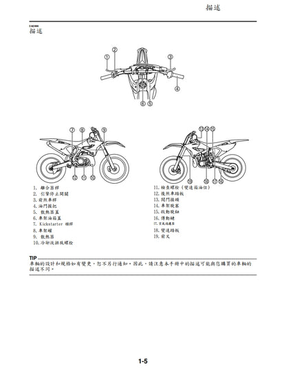 適用於2021年雅馬哈YZ250X維修參考資料（含英文原文與繁體譯文，含扭矩、電路、故障碼）