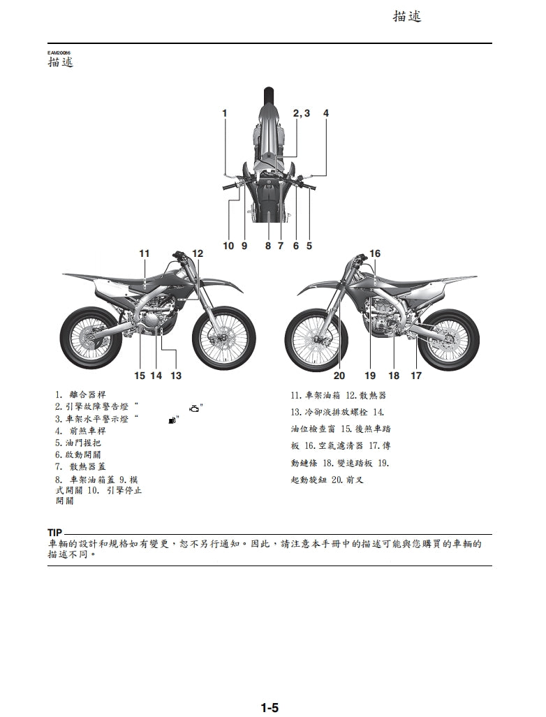 適用於2021年雅馬哈YZ250FX維修參考資料（含英文原文與繁體譯文，含扭矩、電路、故障碼）