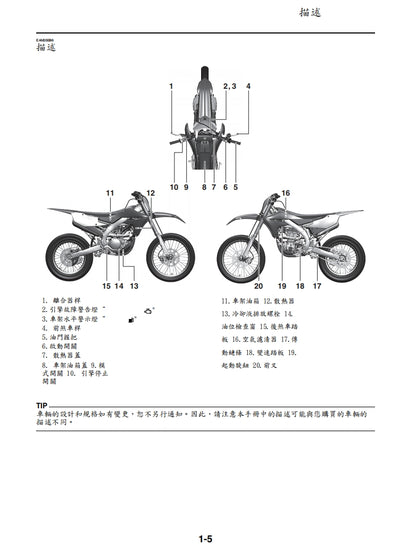 適用於2021年雅馬哈YZ250FX維修參考資料（含英文原文與繁體譯文，含扭矩、電路、故障碼）