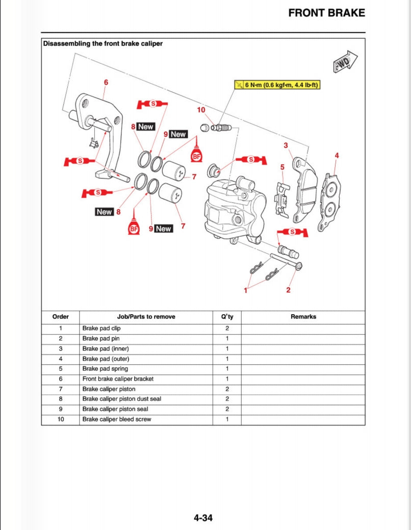 適用於2020年雅马哈MT03维修資料简体中文和英文全车线路图故障代码分析扭矩维修DIY工具