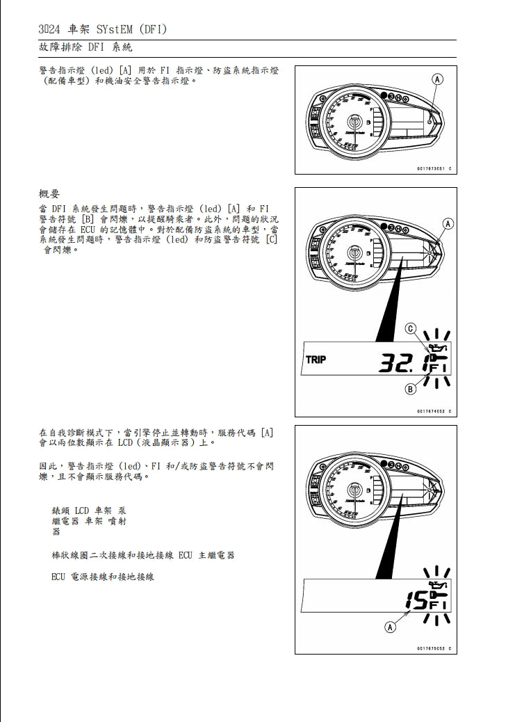 2007川崎z1000維修參考資料（含英文原文與繁體譯文，含扭矩、電路、故障碼）