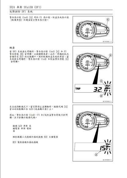2007川崎z1000維修參考資料（含英文原文與繁體譯文，含扭矩、電路、故障碼）