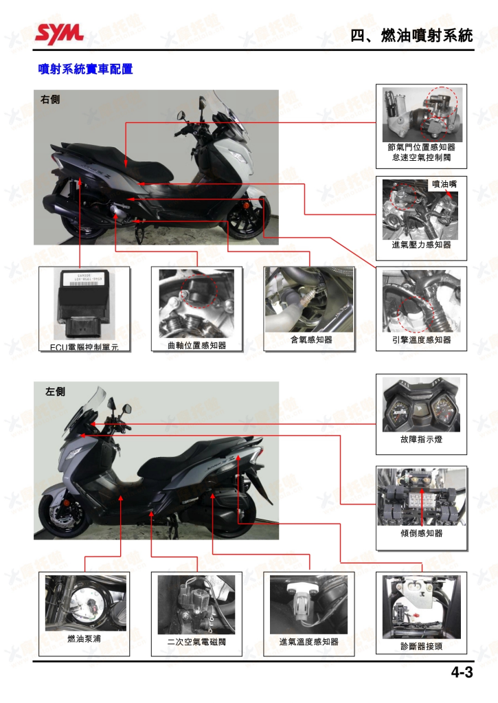 SYM三陽Z300 JoymaxZ300維修手冊參考資料