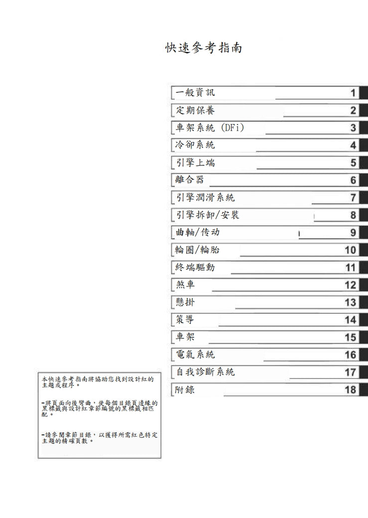 2020年川崎ZH2維修參考資料（含英文原文與繁體譯文，含扭矩、電路、故障碼）