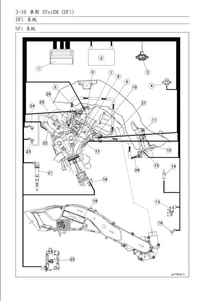 2020年川崎ZH2維修參考資料（含英文原文與繁體譯文，含扭矩、電路、故障碼）