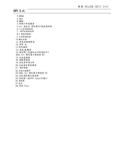2020年川崎ZH2維修參考資料（含英文原文與繁體譯文，含扭矩、電路、故障碼）