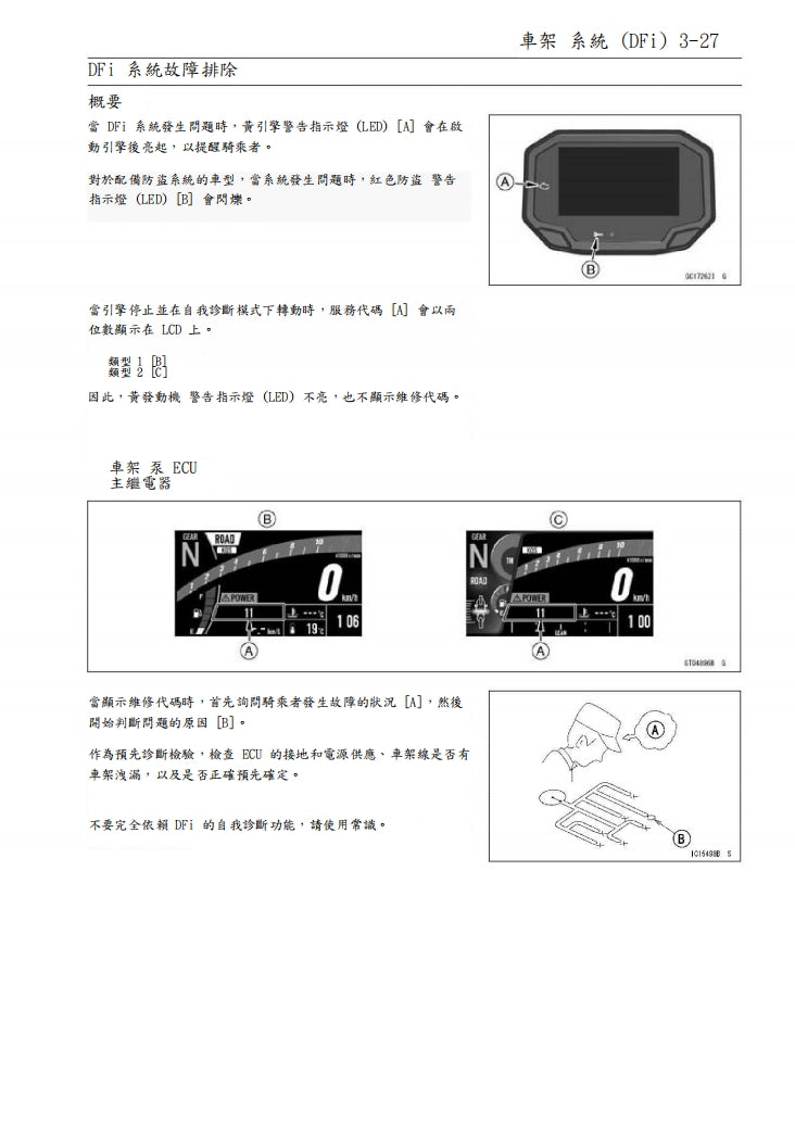 2020年川崎ZH2維修參考資料（含英文原文與繁體譯文，含扭矩、電路、故障碼）