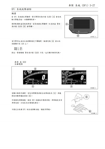 2020年川崎ZH2維修參考資料（含英文原文與繁體譯文，含扭矩、電路、故障碼）