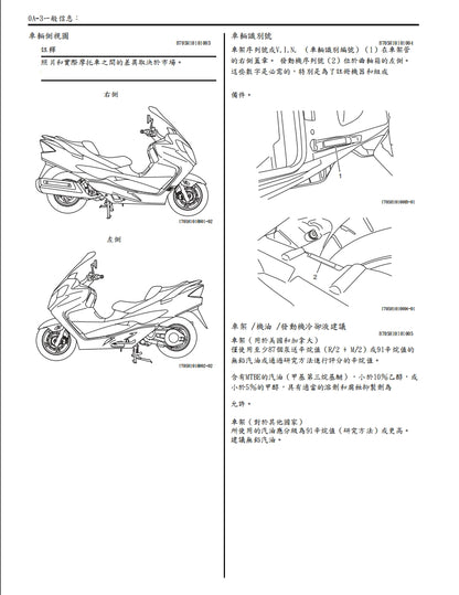 適用鈴木K7 AN400維修參考資料（含英文原文與繁體譯文，含扭矩、電路、故障碼）