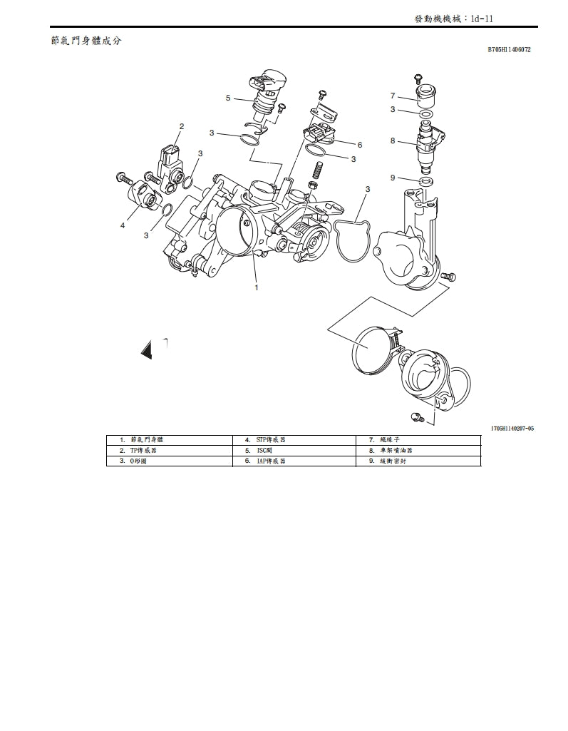 適用鈴木K7 AN400維修參考資料（含英文原文與繁體譯文，含扭矩、電路、故障碼）