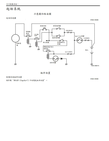 適用鈴木K7 AN400維修參考資料（含英文原文與繁體譯文，含扭矩、電路、故障碼）
