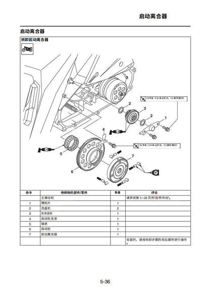 適用於雅马哈2016 bws125维修手冊資料英文和简体中文全车线路图故障代码分析扭矩维修DIY工具