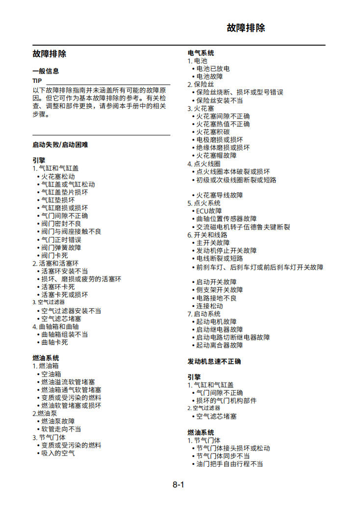 適用於雅马哈2016 bws125维修手冊資料英文和简体中文全车线路图故障代码分析扭矩维修DIY工具
